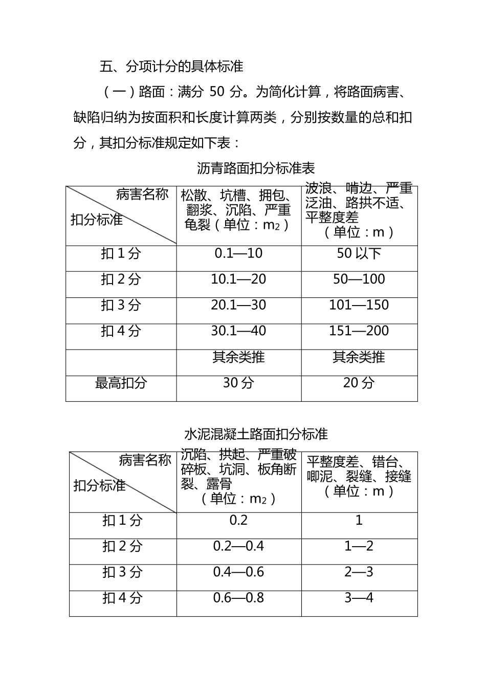 农村公路养护质量检查评定标准_第3页