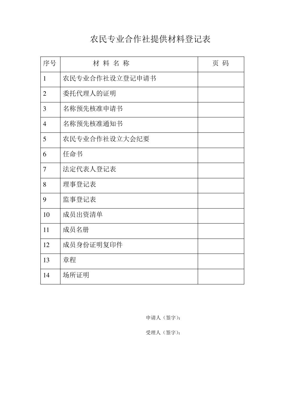 农民专业合作社申报材料汇编_第1页