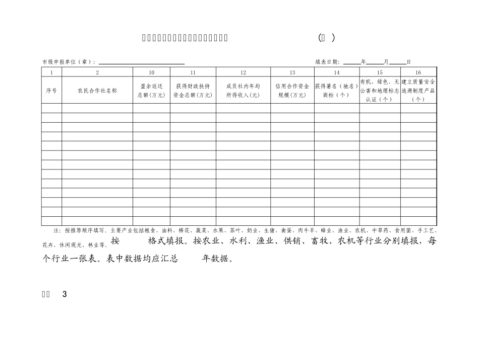 农民合作社省级示范社申报_第3页