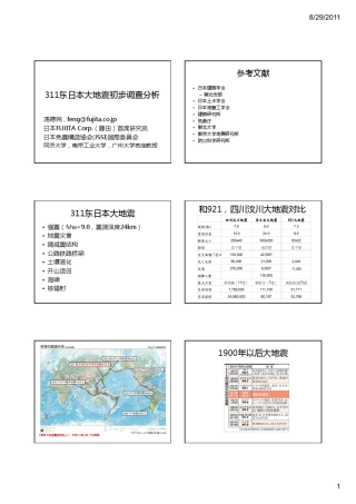 冯德民教授_311东日本大震灾4