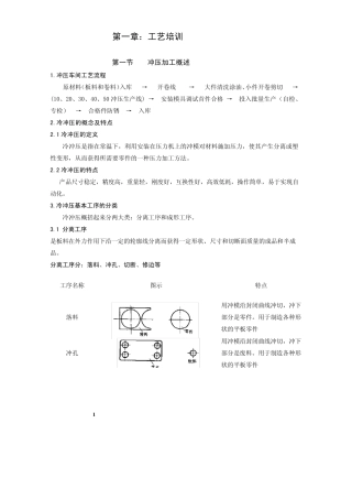 冲压模具工艺基础