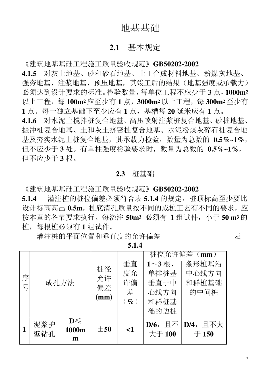 准强制性条文(土建部分)_第2页
