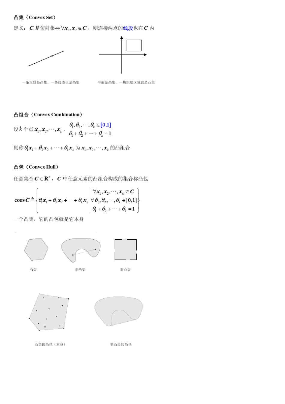 凸优化理论笔记_第2页