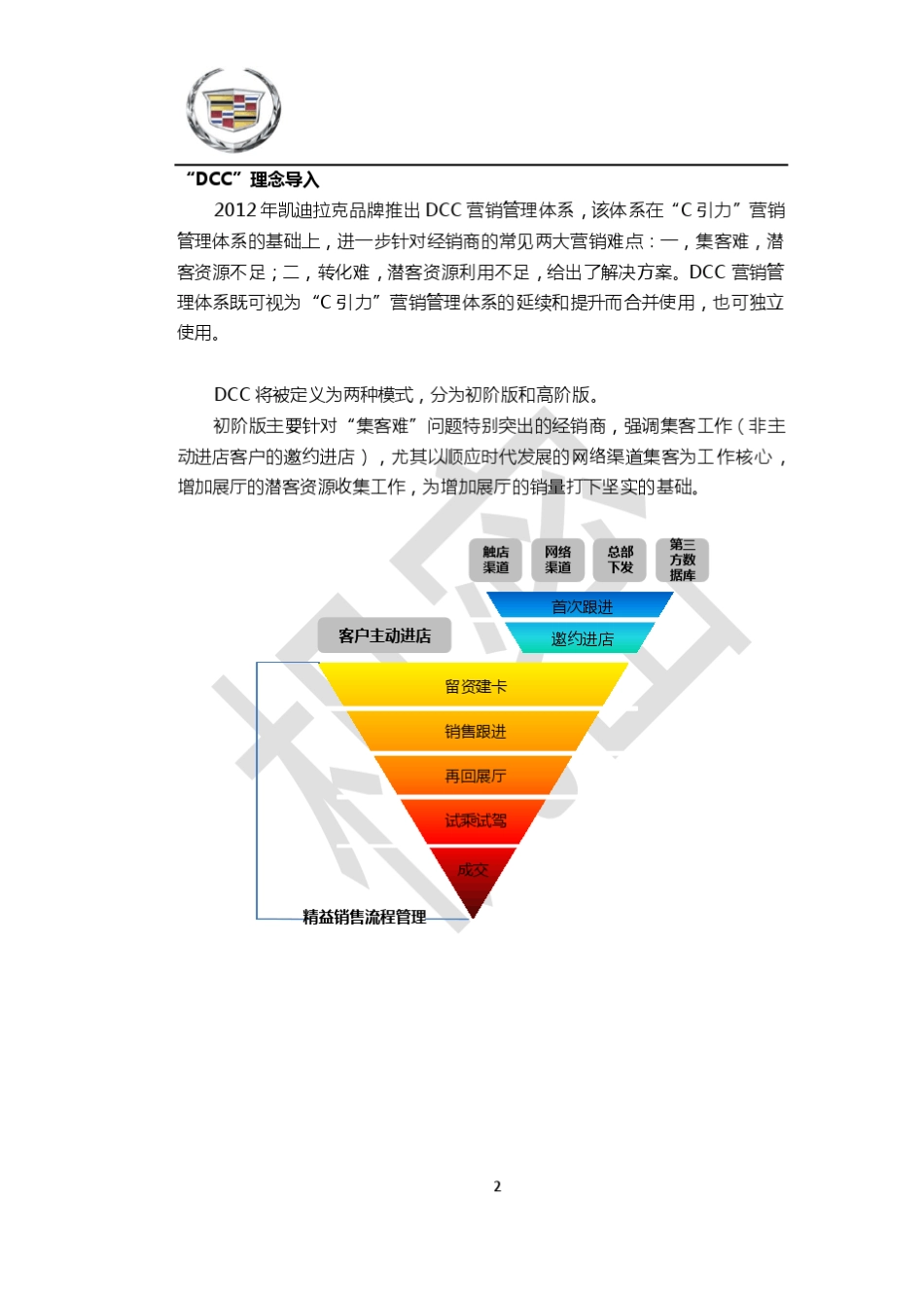 凯迪拉克DCC运营管理规范初阶版0904_第3页