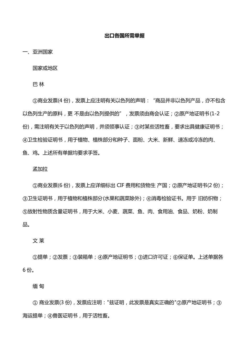 出口各国所需单据_第1页