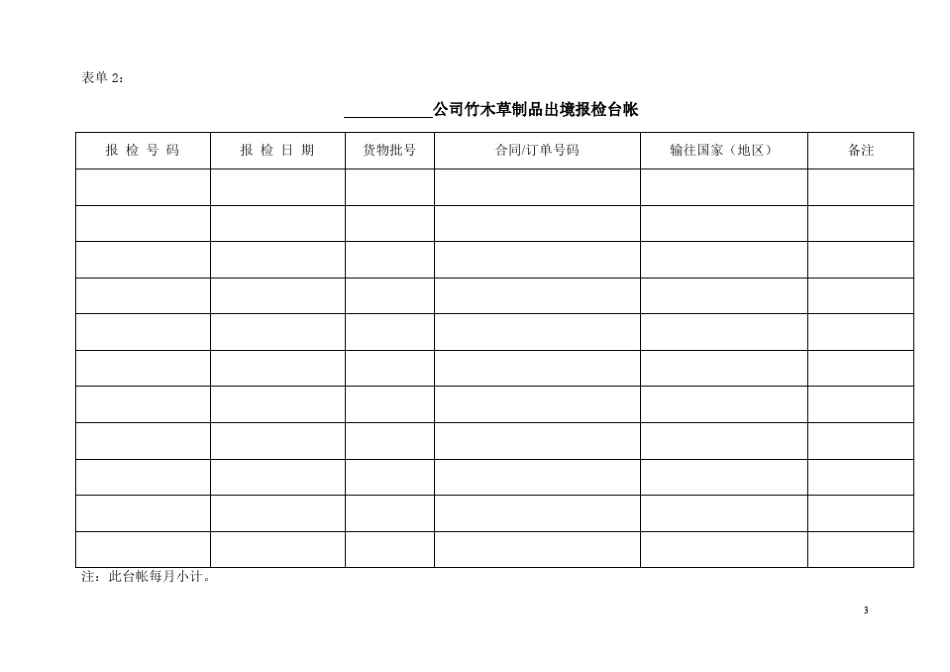 出境竹木草制品台帐表单各种表格_第3页