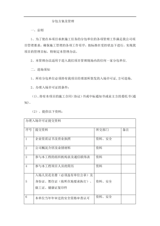 分包方案及管理