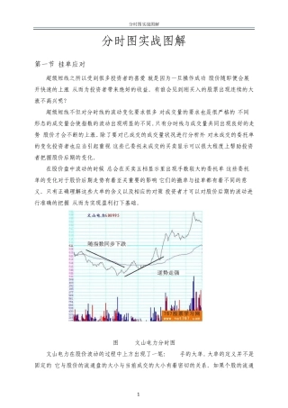 分时图实战图解1