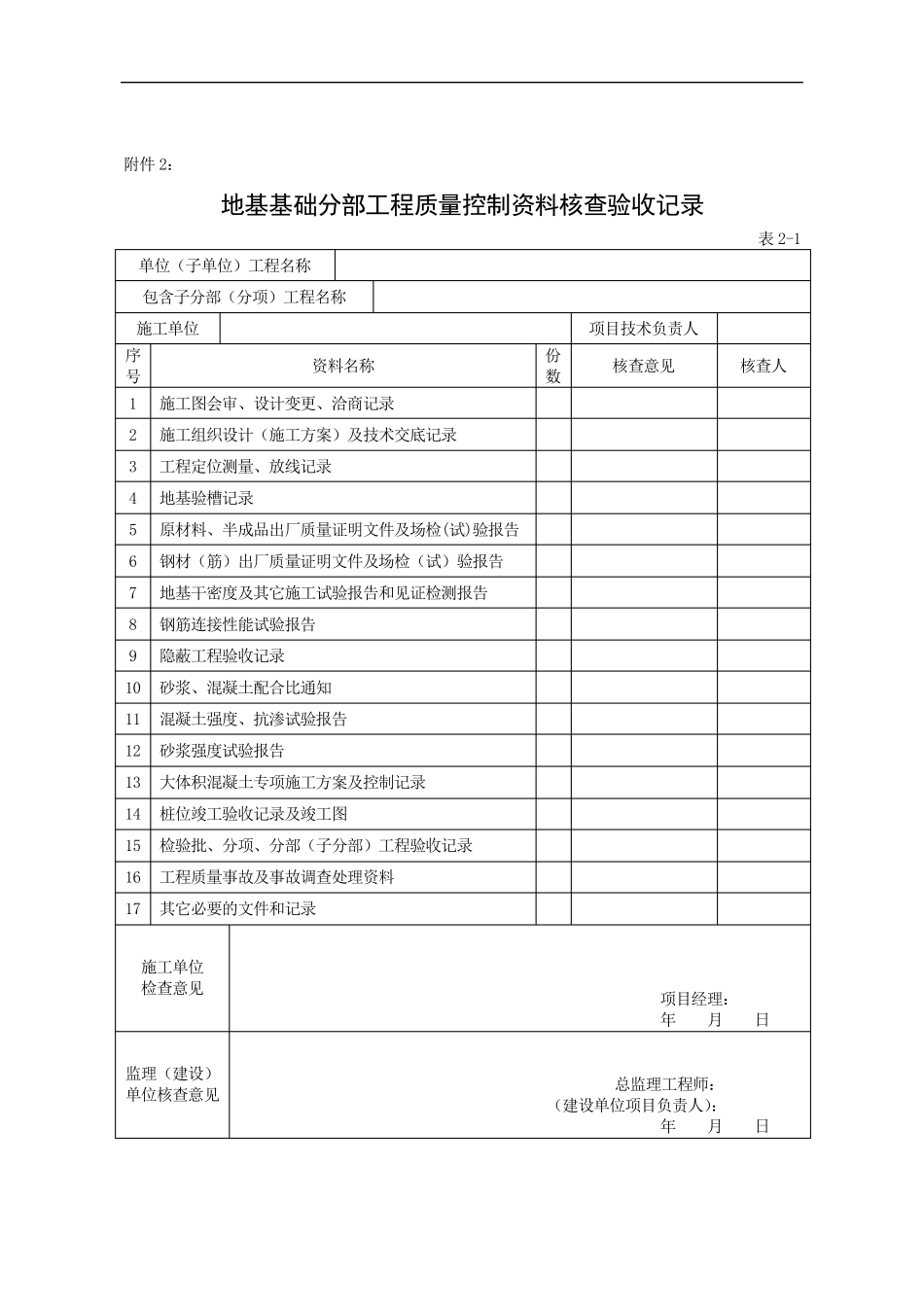 分部工程质量控制资料核查验收记录_第1页