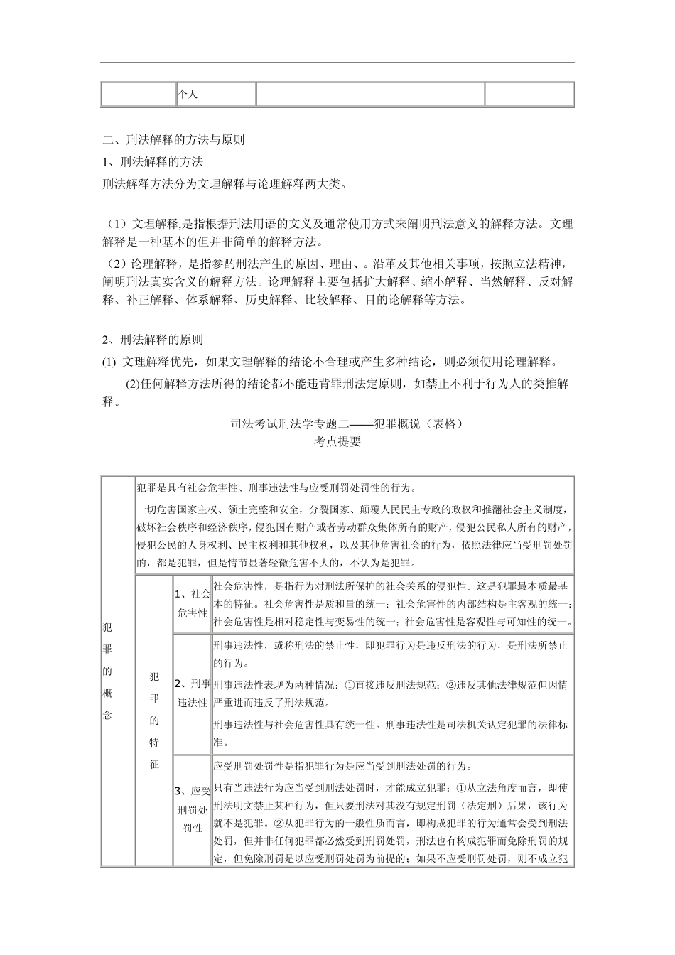 刑法总则表格_第2页