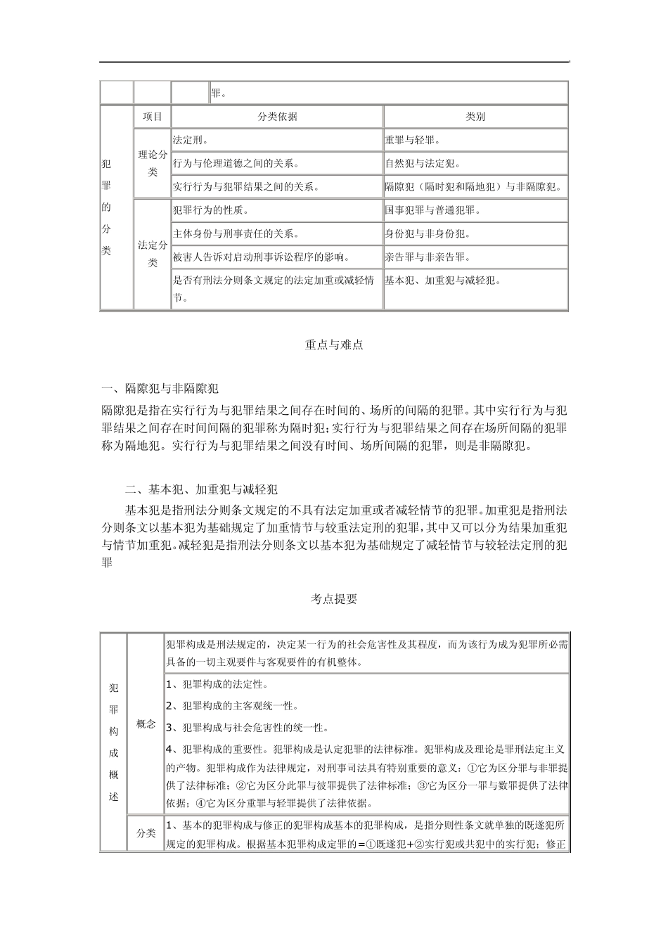 刑法总则表格_第3页