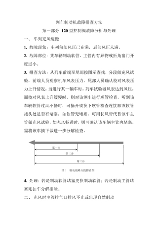 列车制动机故障排查方法