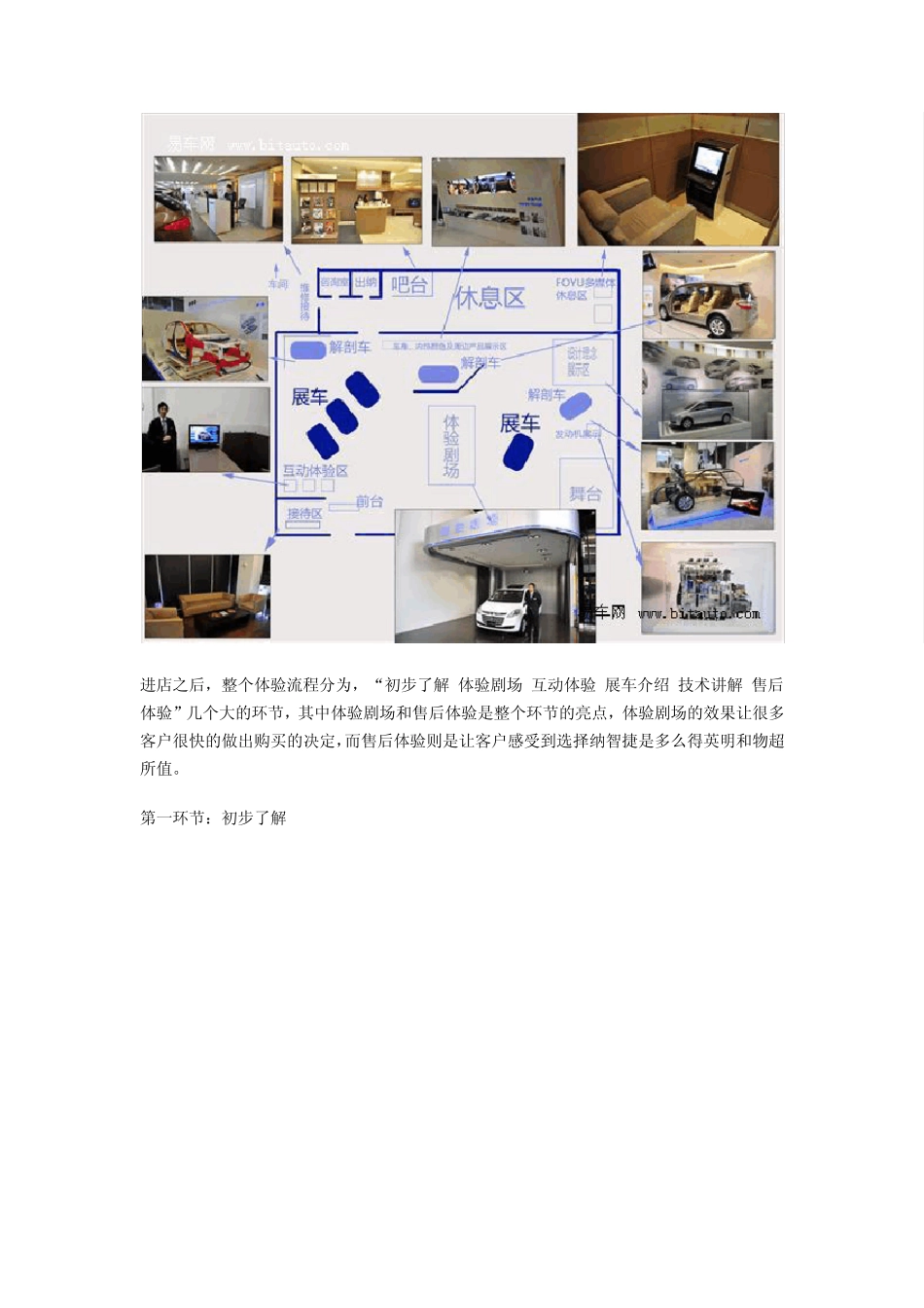 创新体验式营销纳智捷汽车生活馆探秘_第3页