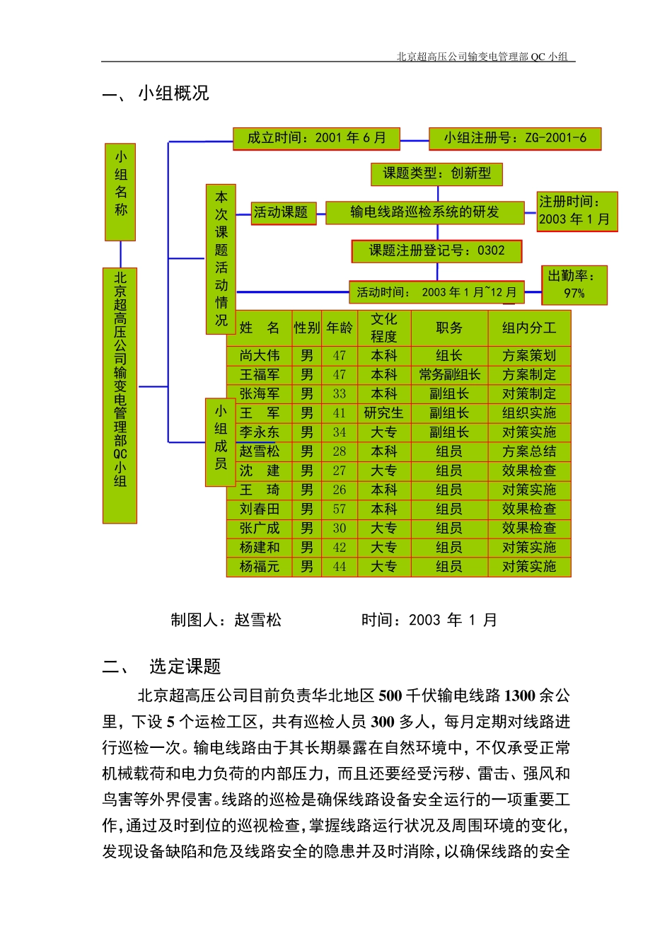 创新型QC成果报告《输电线路巡检系统的研发》_第3页