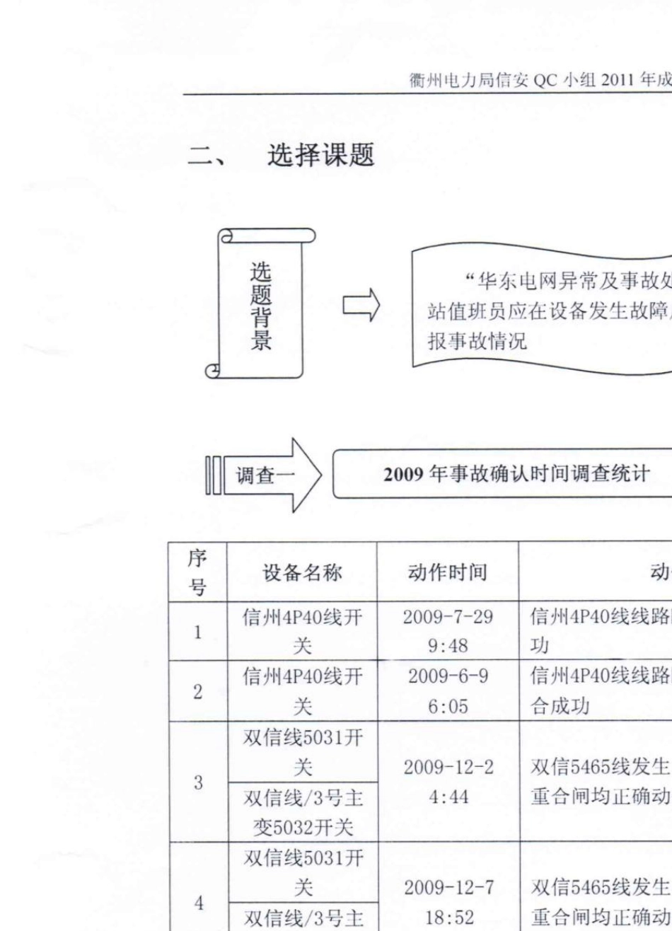 创新型QC优秀案例_第2页