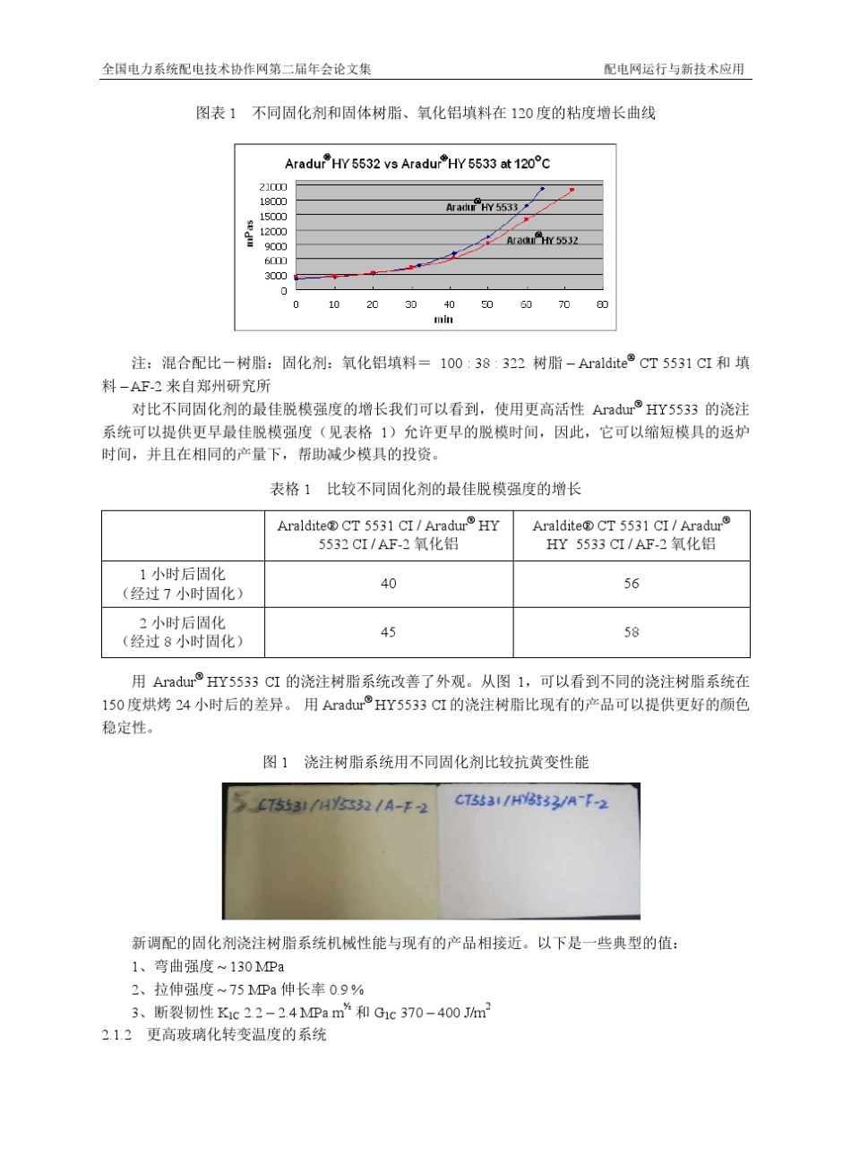 创新型浇注树脂系统在高压电力应用的简介_第2页