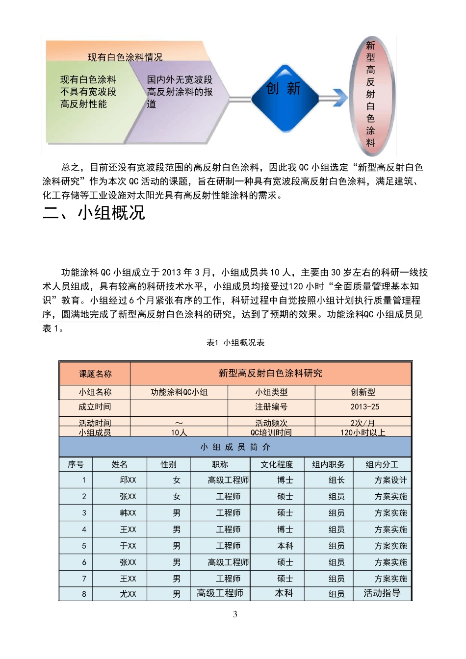 创新型课题QC小组成果案例_第3页
