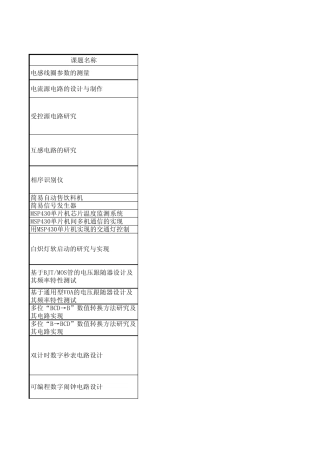 创新性实验选题