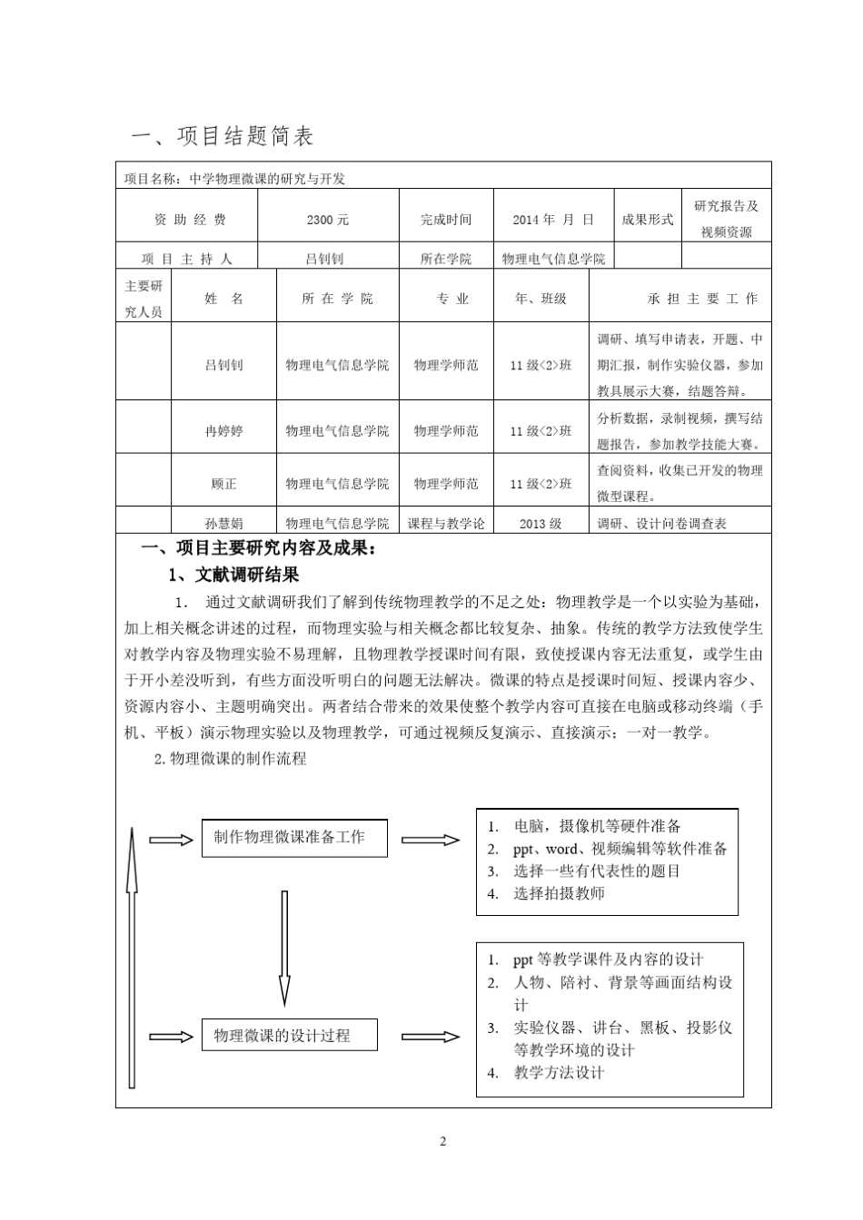 创新项目结题报告_第2页