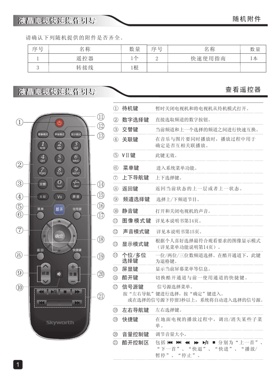 创维50E5ERS液晶彩电使用说明书_第3页