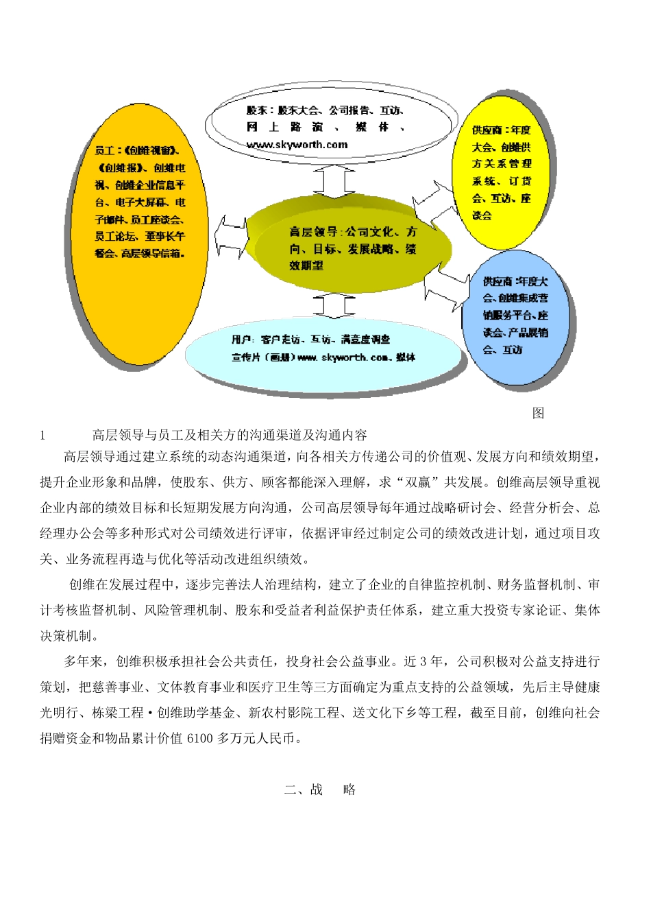 创维公司2009年深圳市市长质量奖自评报告(持续不断的改进永不停顿的创新)_第3页