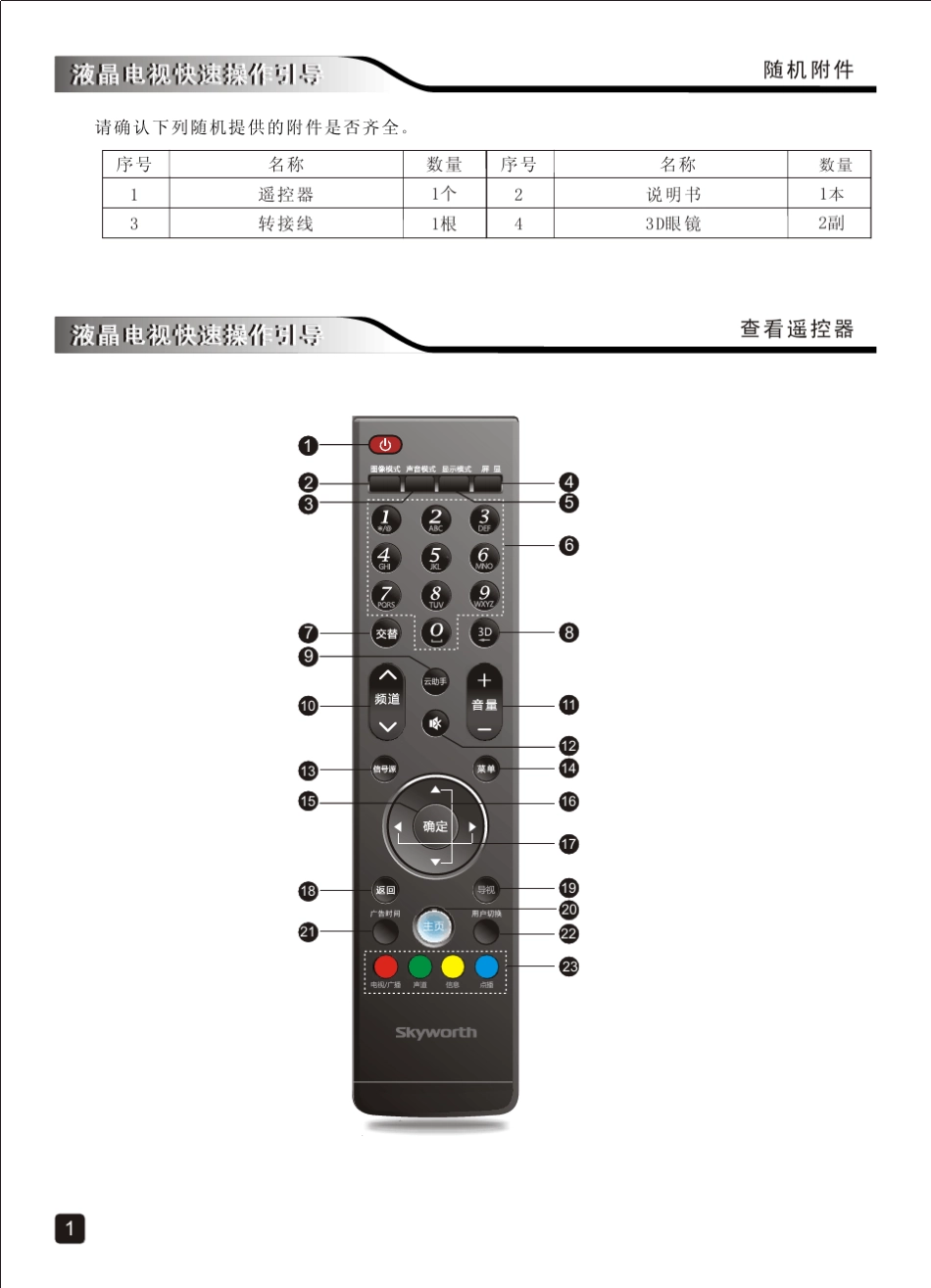 创维55E750A电子说明书_第2页