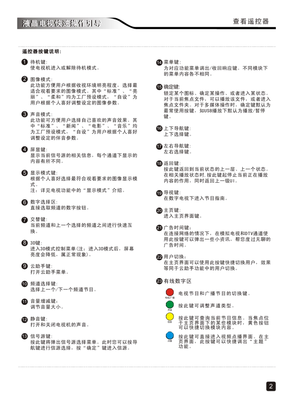 创维55E750A电子说明书_第3页