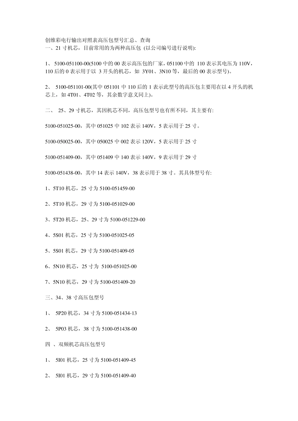 创维彩电行输出对照表高压包型号汇总_第1页
