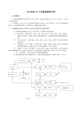创维电源维修
