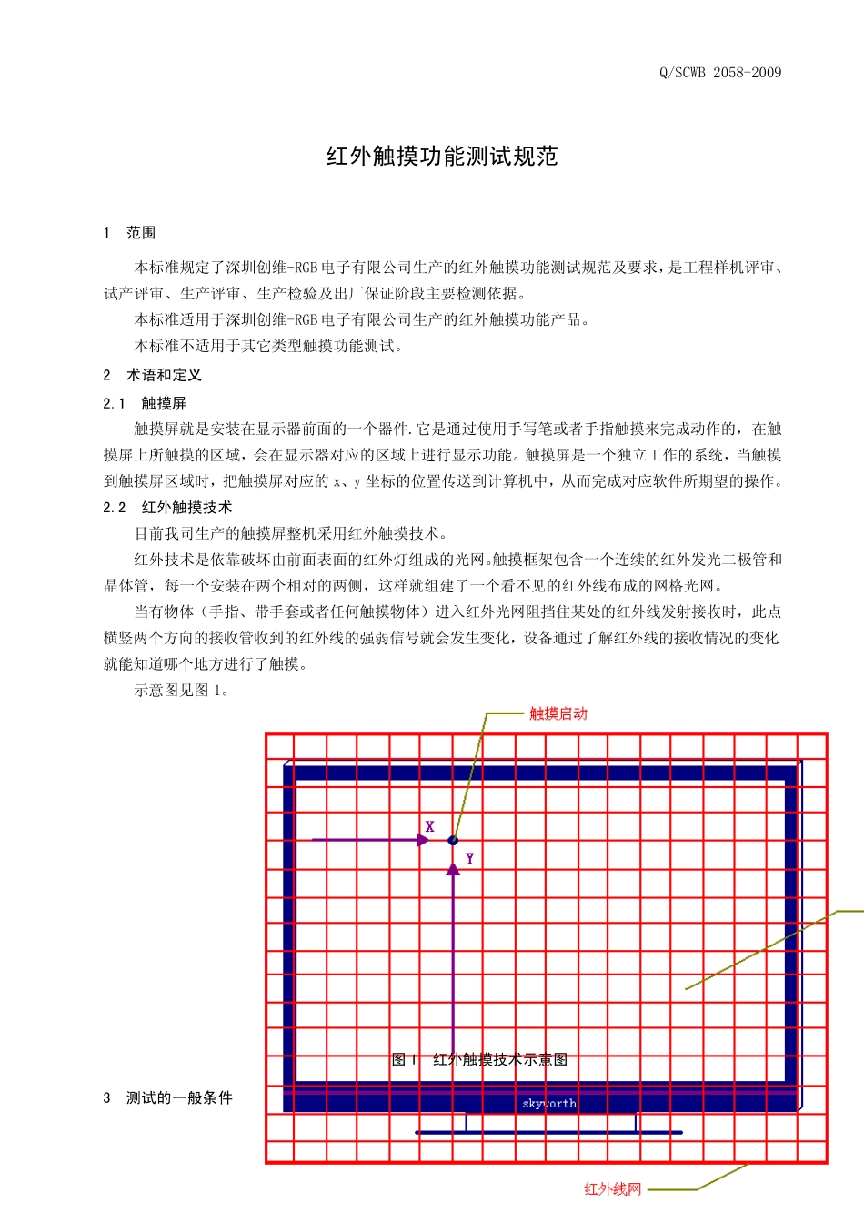 创维红外触摸功能测试规范090818_第3页