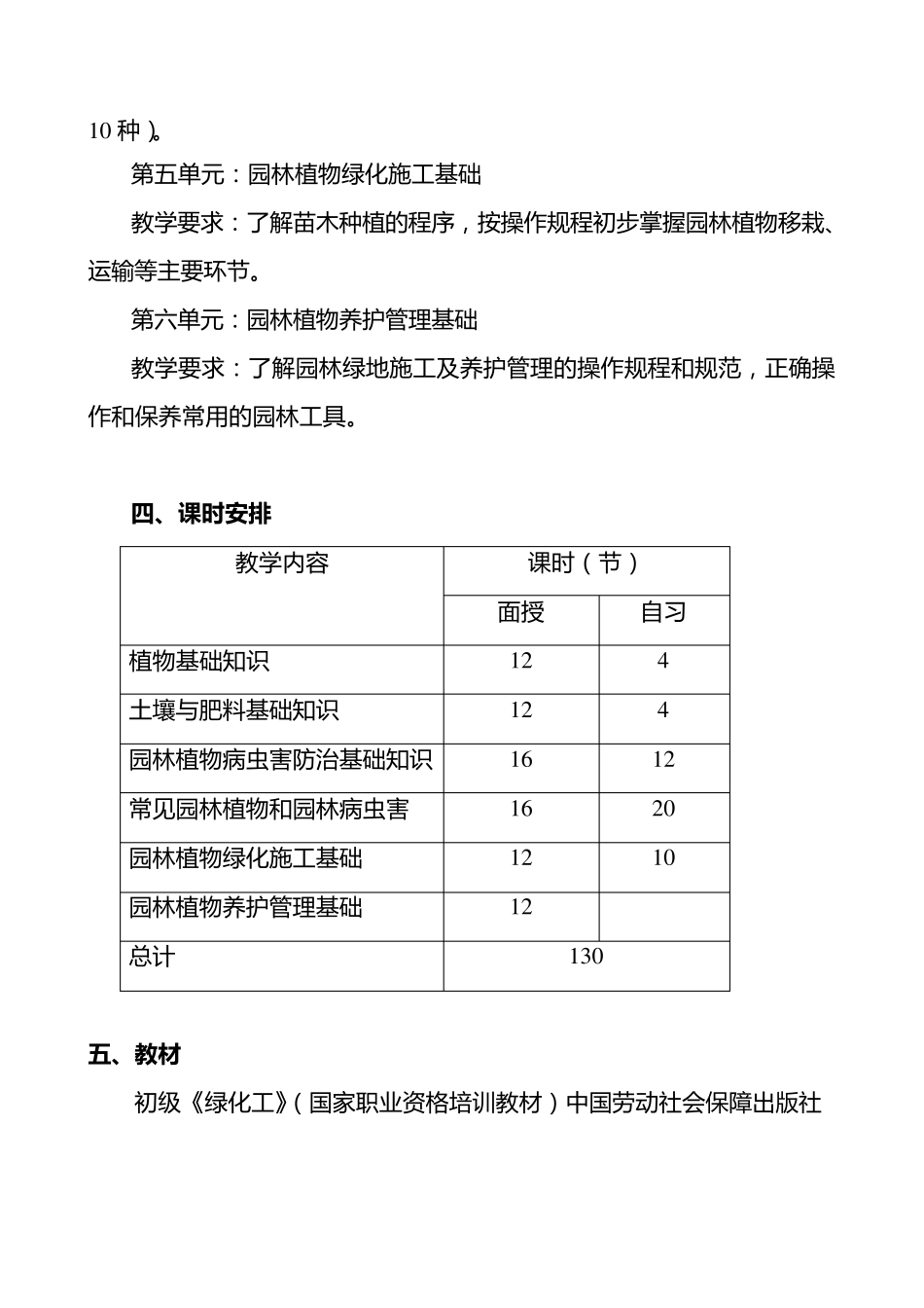 初、中级绿化工教学计划、大纲_第2页