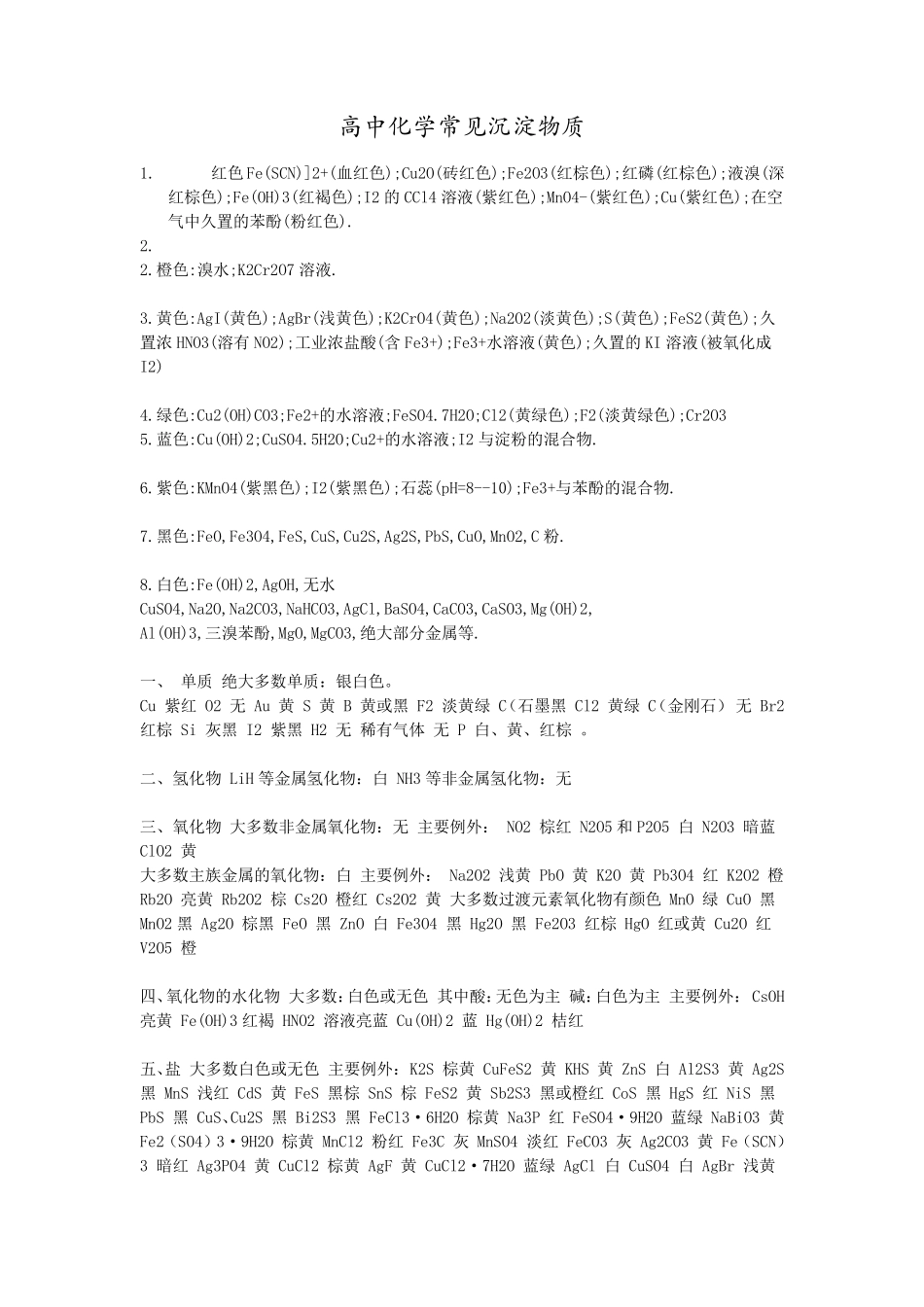 初、高中化学沉淀及颜色_第1页