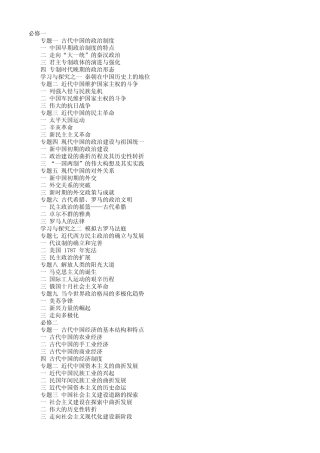 初、高中历史教材目录()