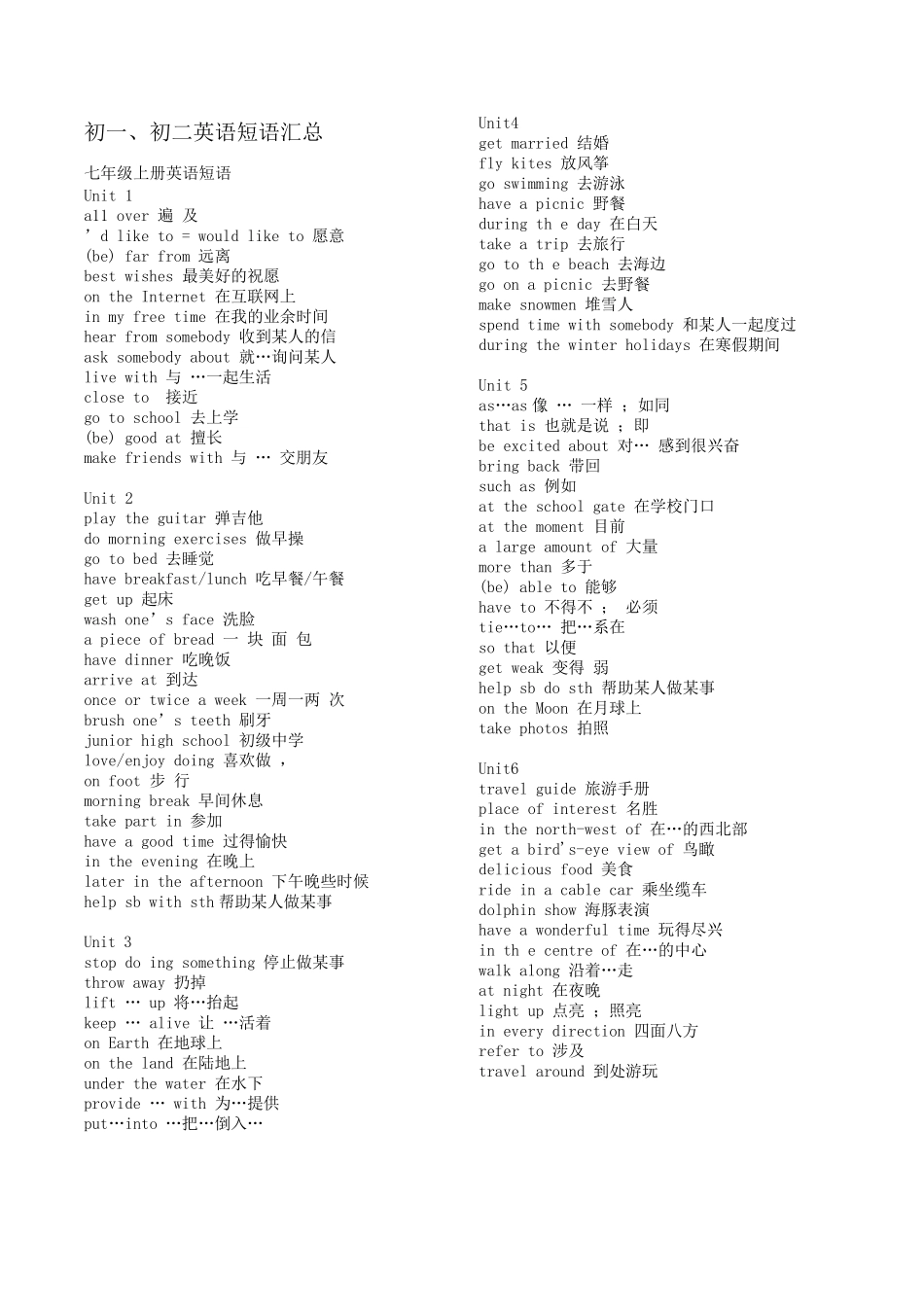 初一、初二英语短语汇总_第1页