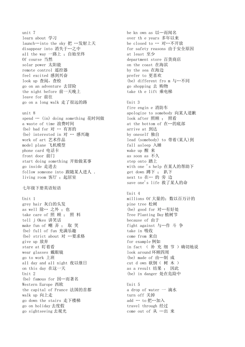 初一、初二英语短语汇总_第2页