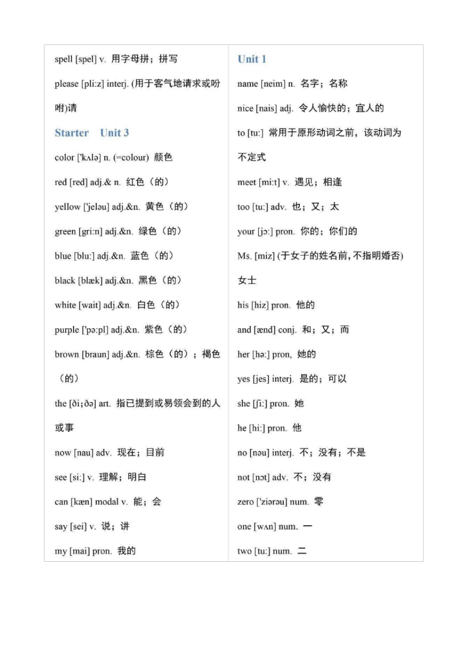 初一七年级上册英语单词表_第2页