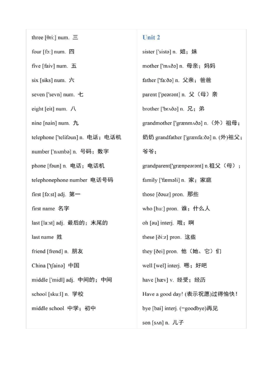 初一七年级上册英语单词表_第3页