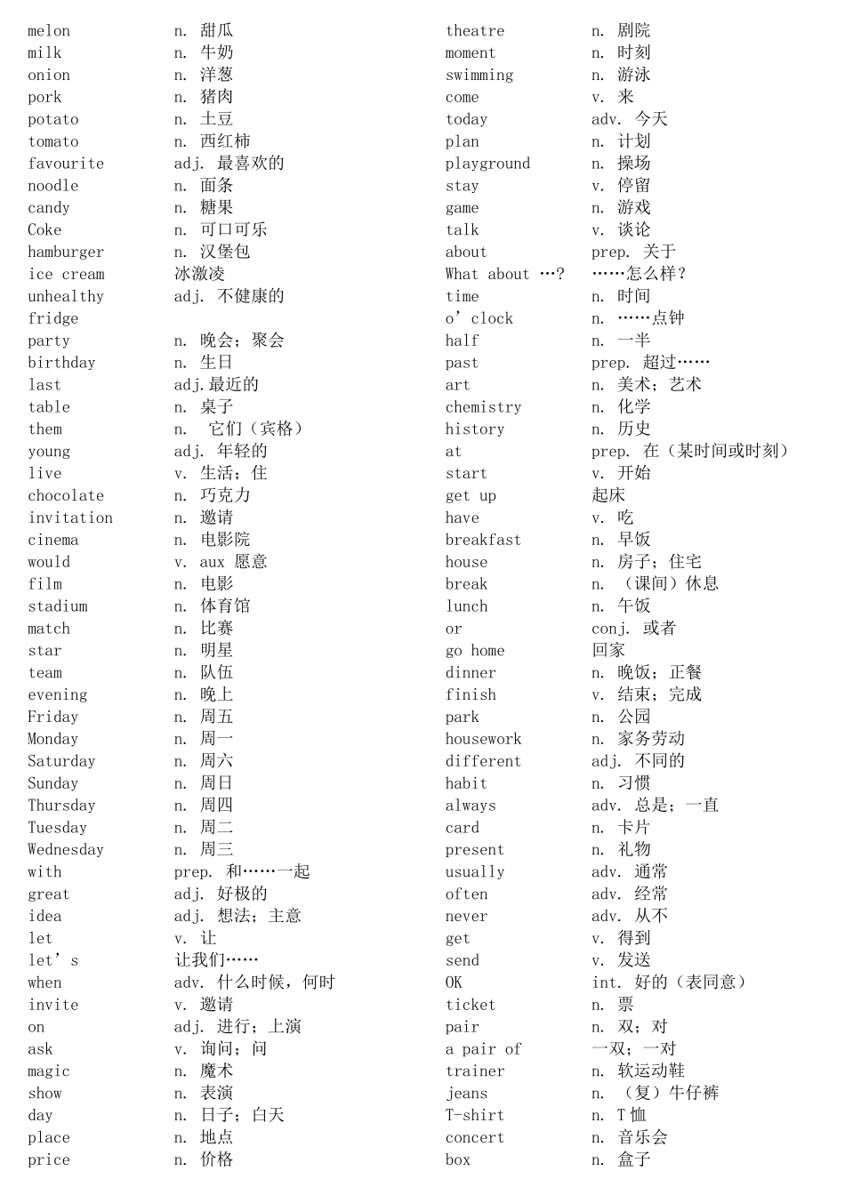 初一上下册英语单词表_第2页