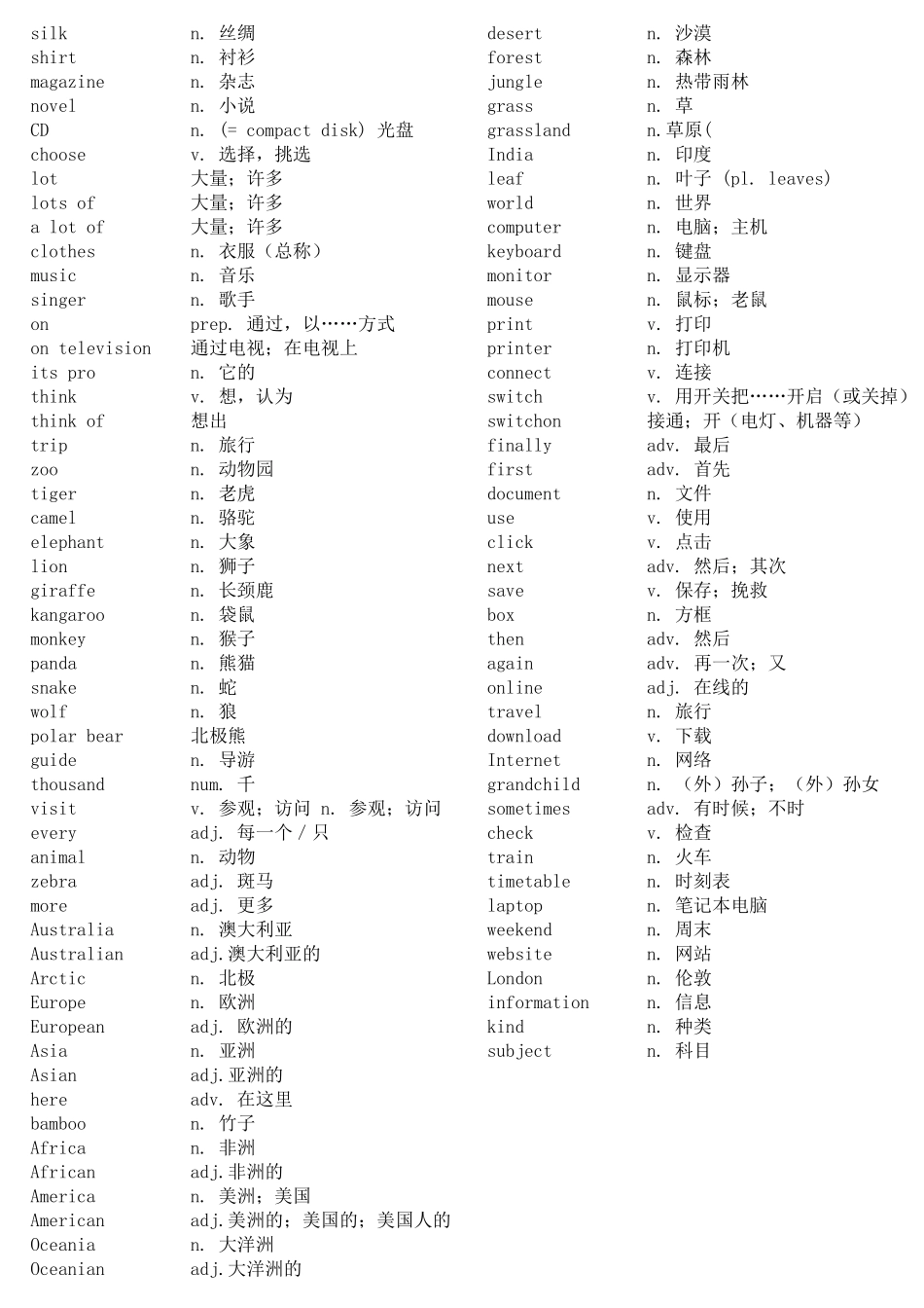 初一上下册英语单词表_第3页