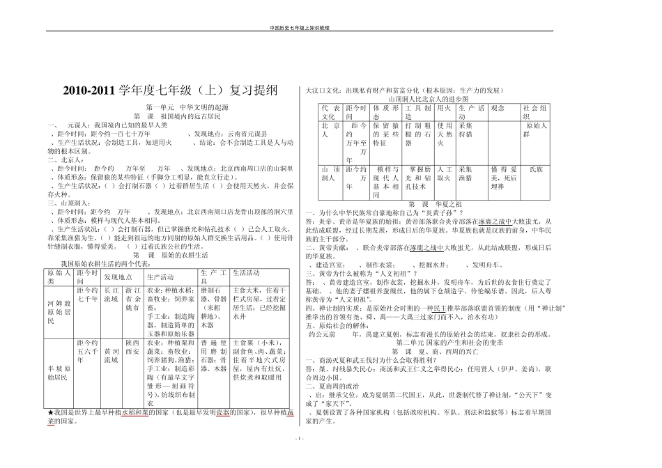 初一上册历史复习知识点_第1页