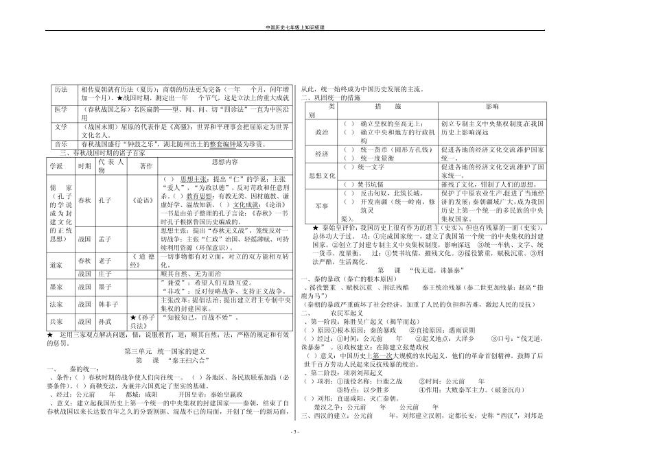 初一上册历史复习知识点_第3页