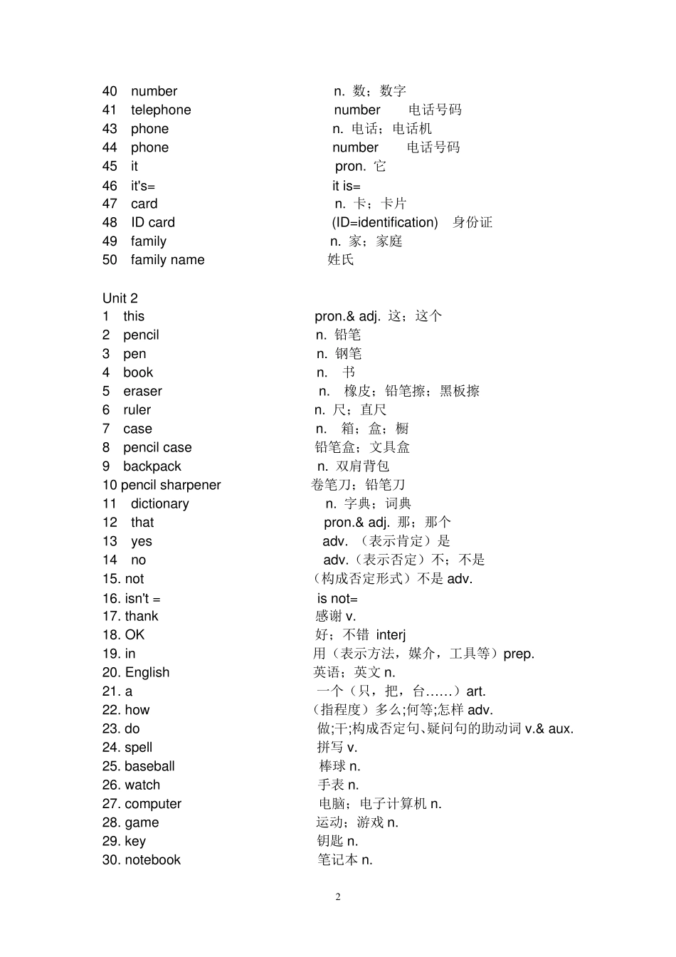 初一上册英语单词表_第2页