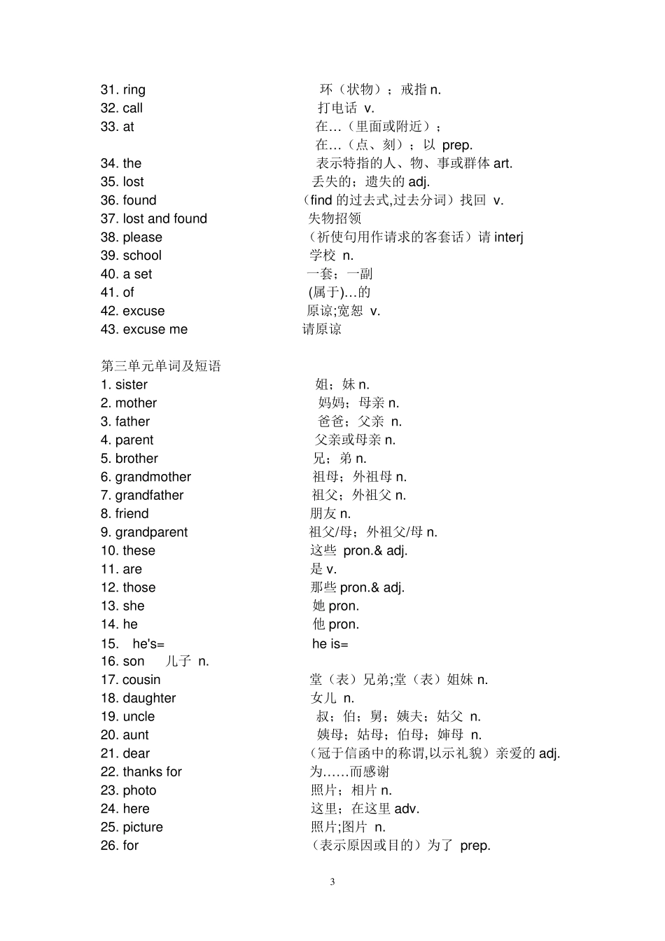 初一上册英语单词表_第3页