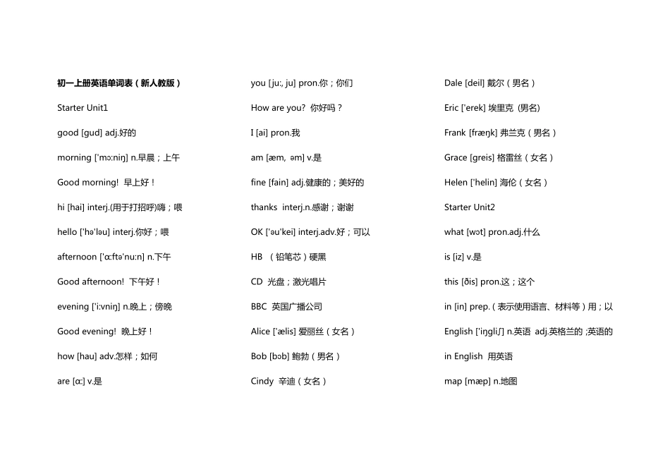 初一上册英语单词表(新人教版)_第1页