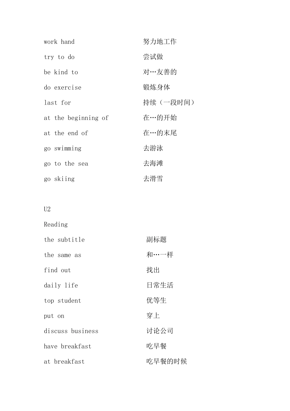 初一上册英语词组_第2页