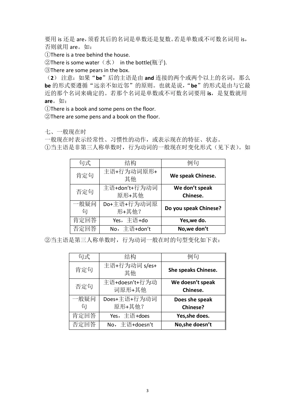 初一上学期英语语法_第3页