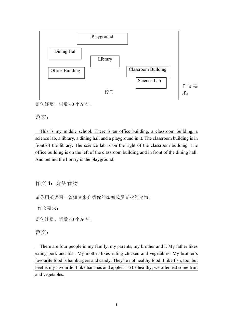 初一上英语作文合集_第3页
