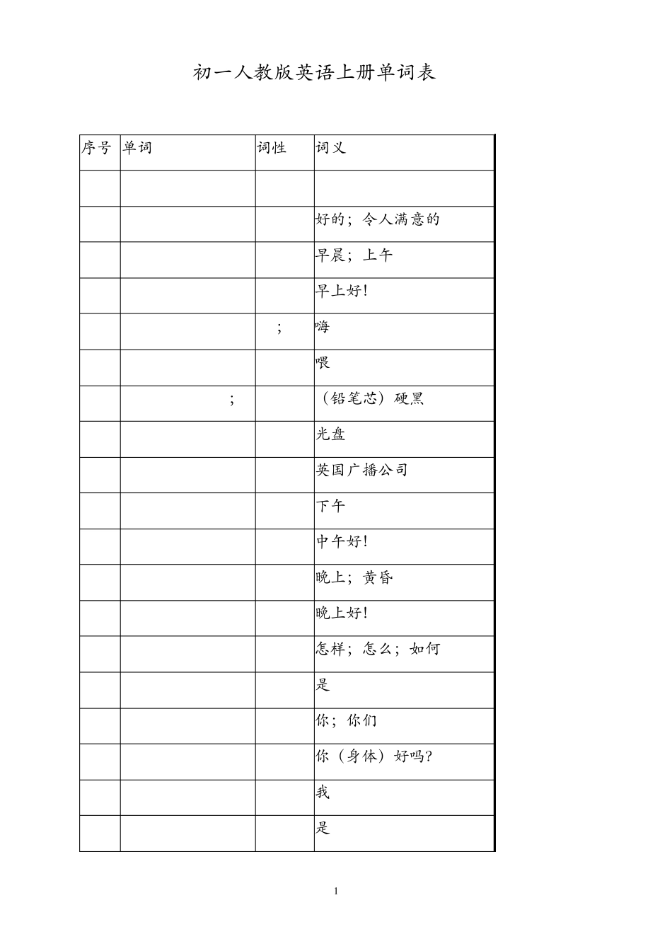 初一人教版英语上册单词表_第1页