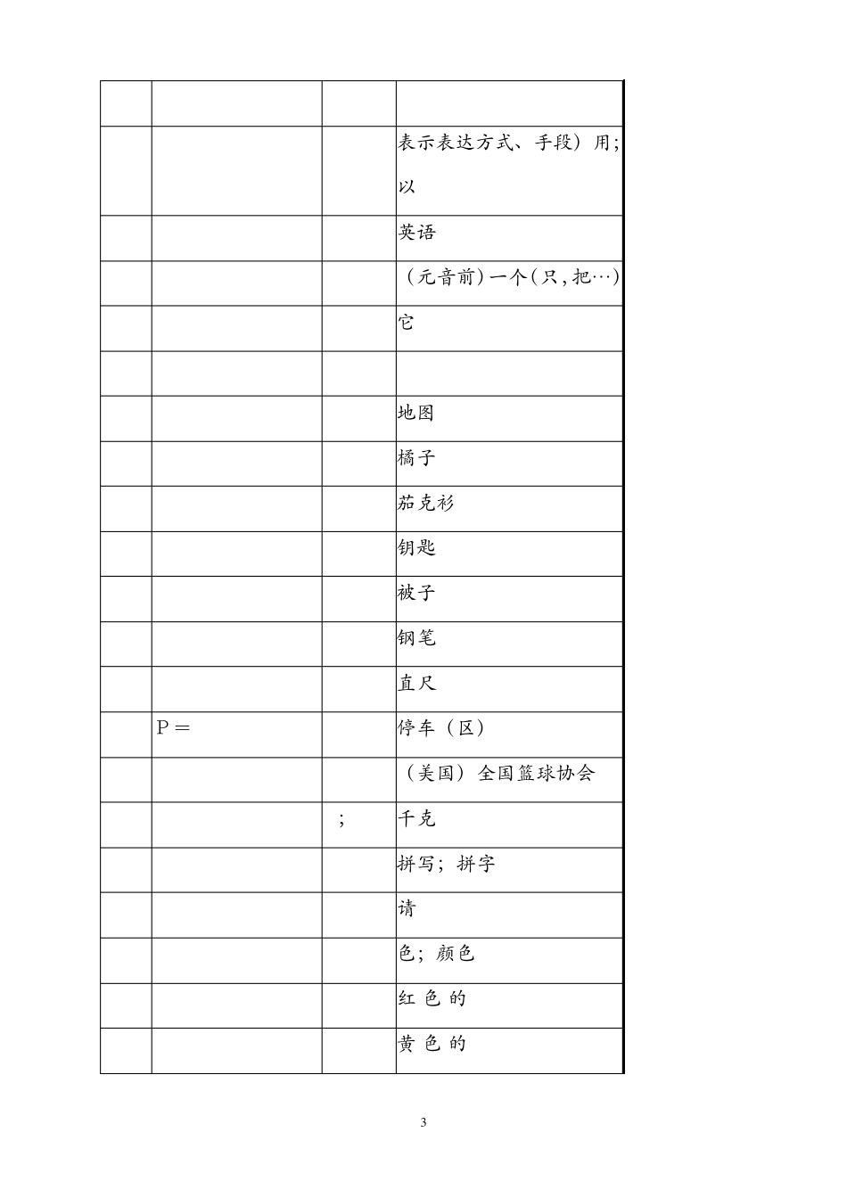 初一人教版英语上册单词表_第3页
