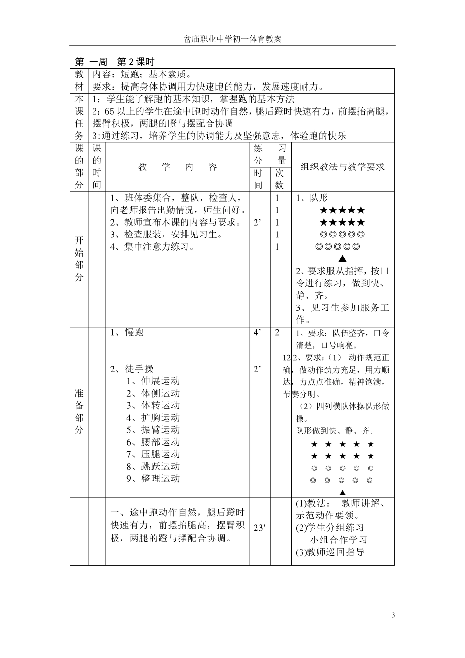 初一体育课教案_第3页